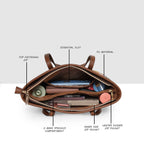 Fish Croco Suede Textured Handbag For Womens