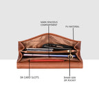 Fancy Stylish Wallet For Womens