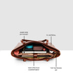 Textured Laptop Handbag For Womens