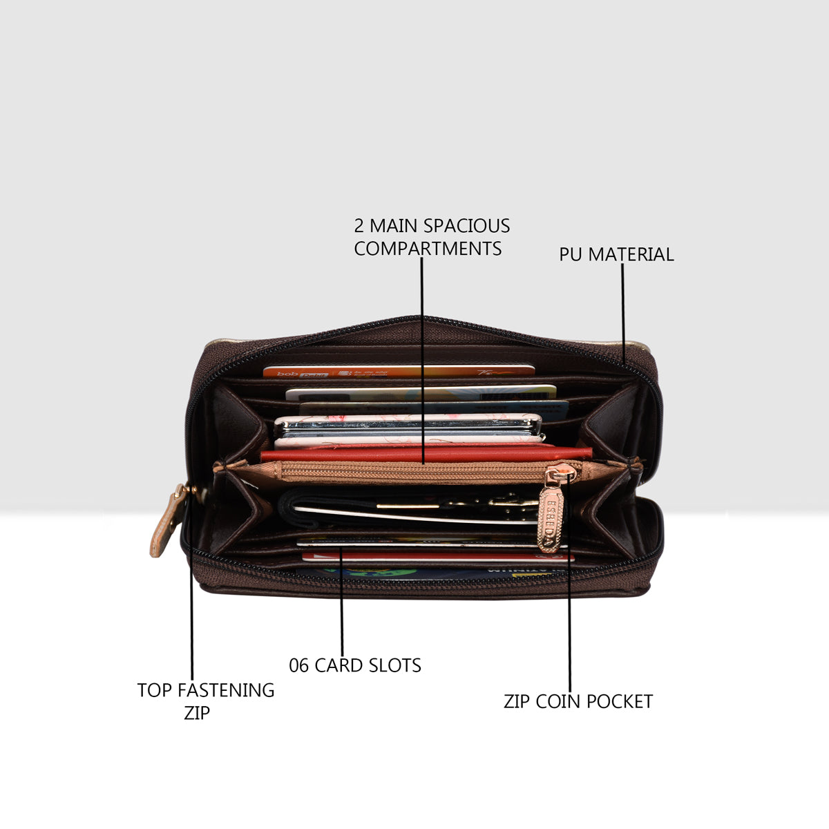 Classic Zipper Wallet For Womens