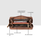 Classic Zipper Wallet For Womens