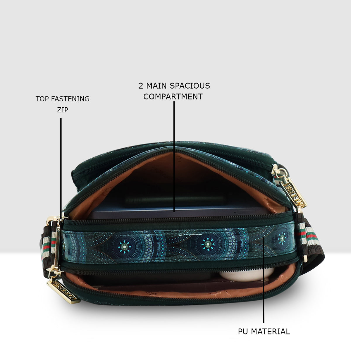 Printed Pattern Bloom Print Sling Bag For Womens