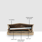 Classic Bi-Tone Wallet For Womens