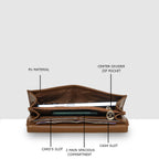 Elegant refined finish Wallet For Womens