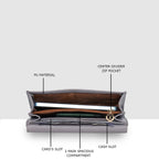 Elegant refined finish Wallet For Womens