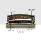Classic Elegance Women’s Wallet For Womens