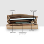Classic Elegance Women’s Wallet For Womens