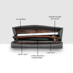 Classic Elegance Women’s Wallet For Womens
