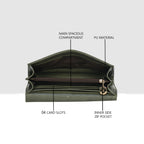 Clarisse Wallet For Womens