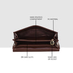 Amorette Wallet For Womens
