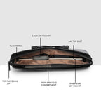 Smartcarry Laptop Briefcase For Mens For Mens