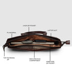 Smartcarry Laptop Briefcase For Mens For Mens