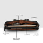 Sterling Office Laptop Briefcase For Mens