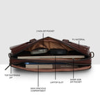 Imperial Office Laptop Bag For Mens