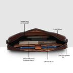 Frontline Pro Laptop Briefcase For Mens