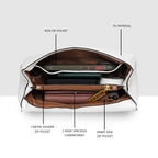 Flowline Luxe Slingbag For Women