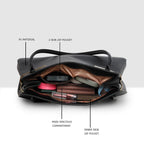 Vogue Structure Handbag