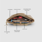 Metro Curved Front Pocket Tote Bag