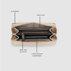 Classic-Zipper-Wallet